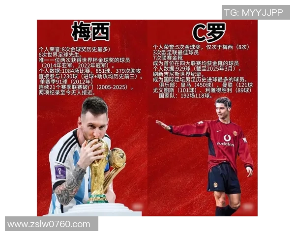 中场球员在足球明星榜中的地位与影响力分析与排名探讨